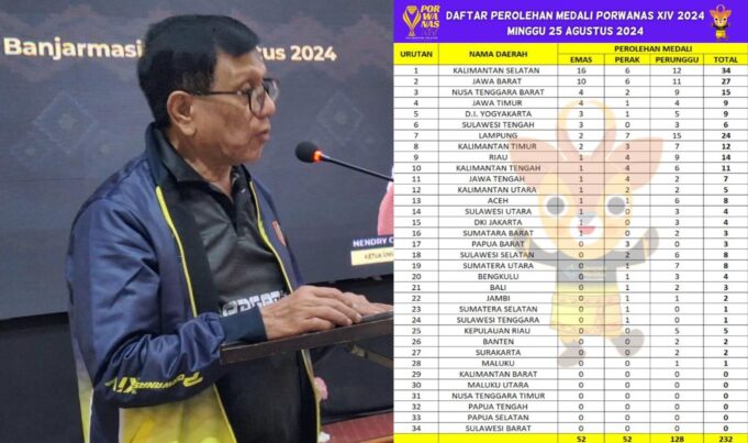 Hebat! PWI Aceh Koleksi 8 Medali di Porwanas Kalse